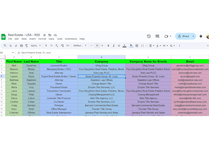 do b2b lead generation for sales and outreach